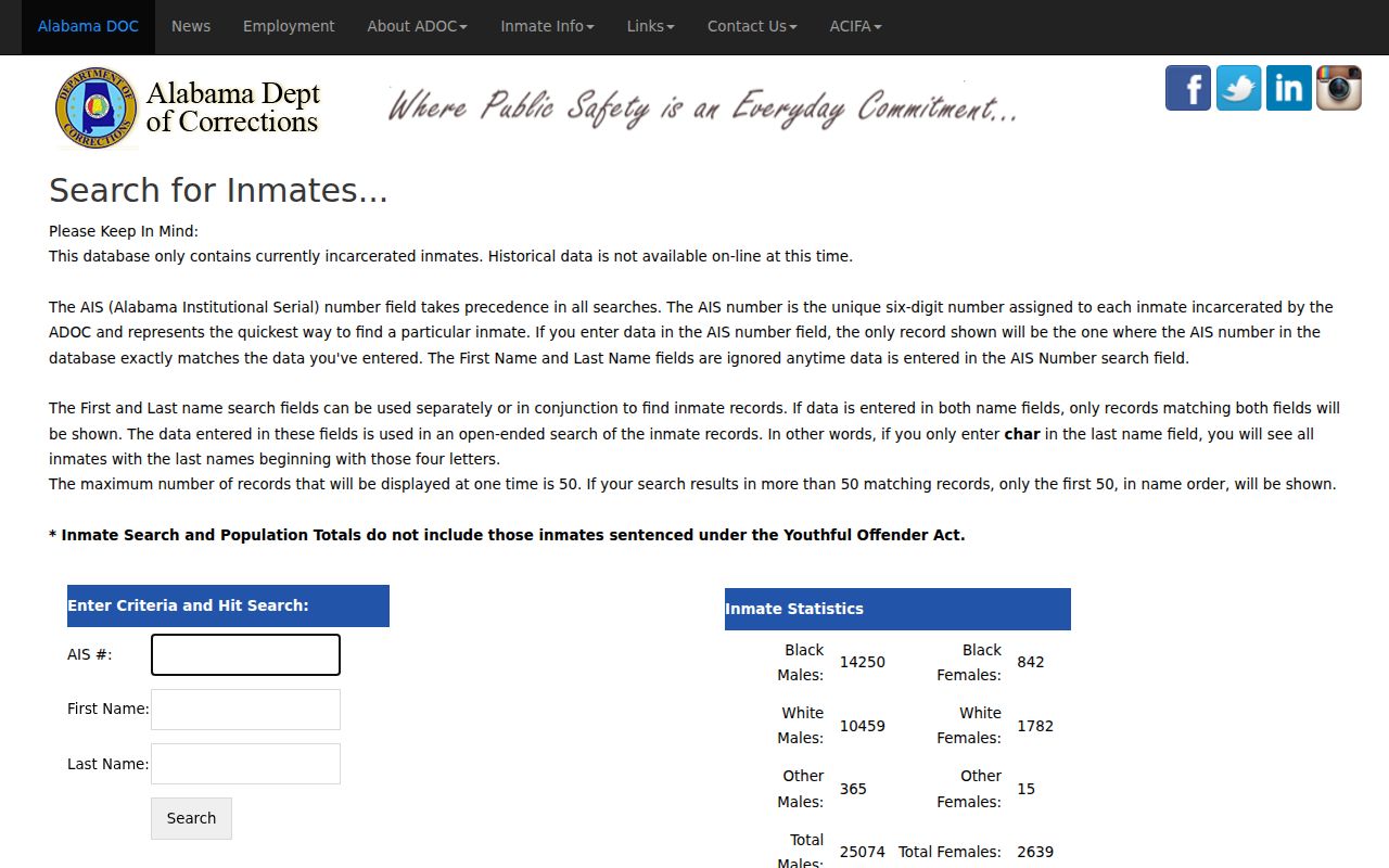 Cherokee County inmate search ADOC inmate search